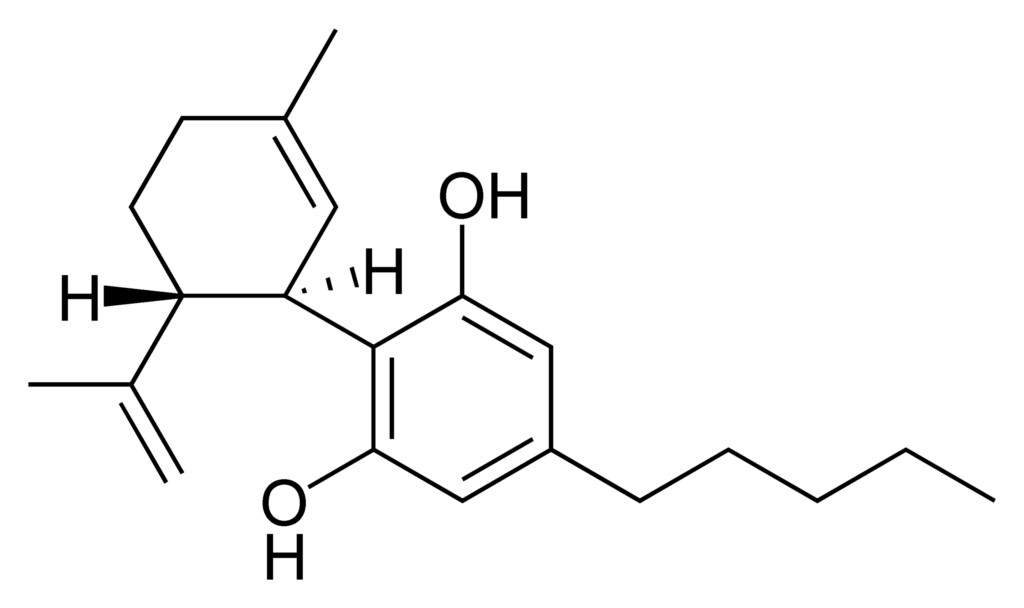 CBD-Öl | Cannabidiol